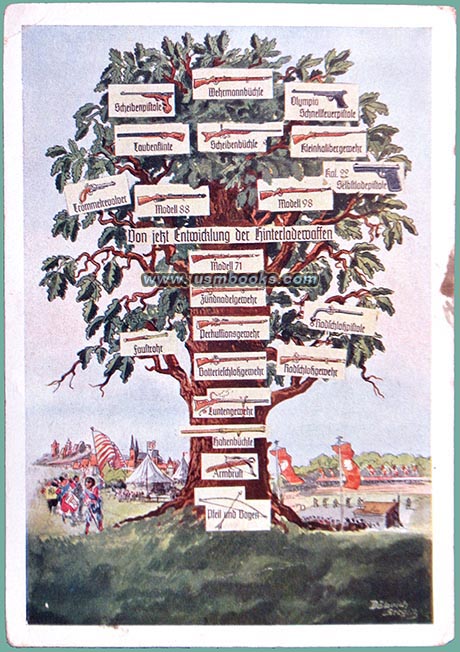 Nazi weapon family tree