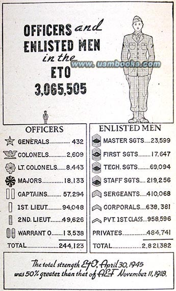 WW2 American troops in the ETO 1945