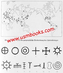 swastika symbols