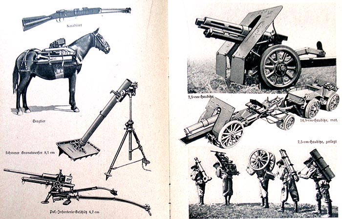 WW2 Italian artillery