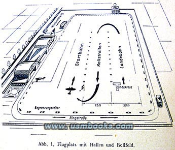 Nazi airport traffic rules