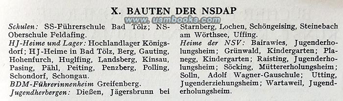 Bauten der NSDAP