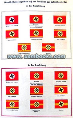 Nazi swastika flag