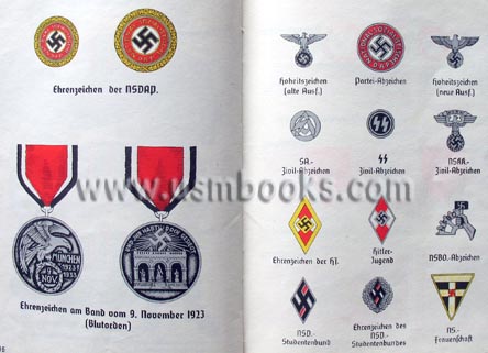 Nazi Party badges