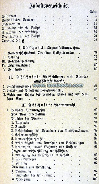 Gesetz zum Schutz des deutschen Blutes und der deutschen Ehre, Nuremberg Race Laws